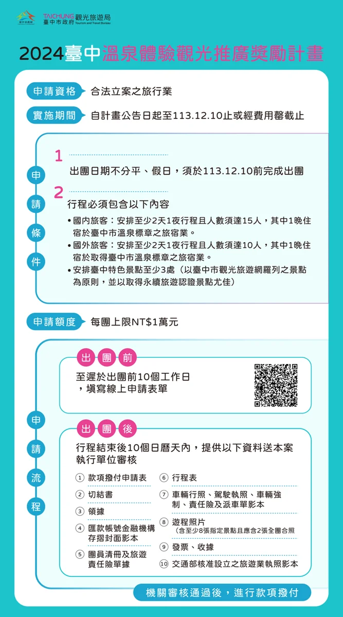 圖片來源：台中觀光旅遊網-活動