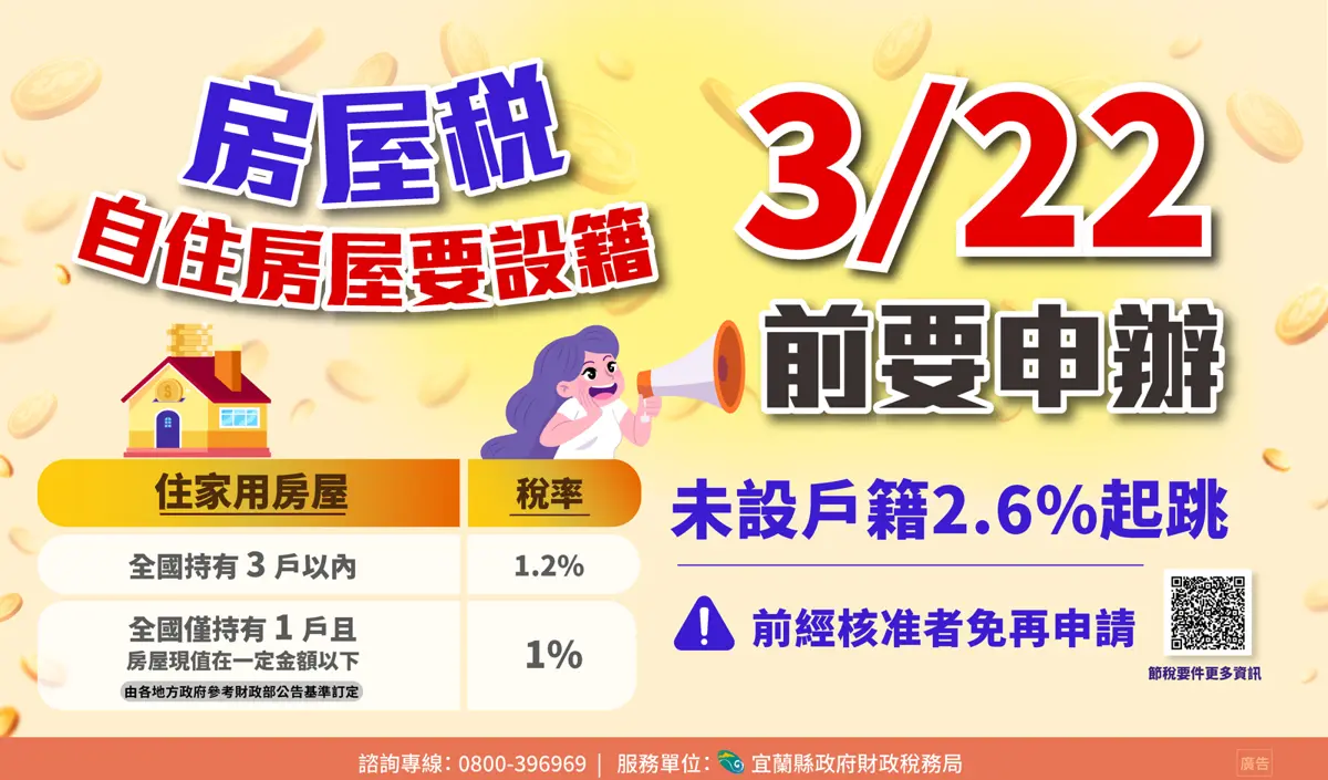 宜蘭厝注意!房屋稅2.0上路 少一步驟稅金恐翻倍 3/23前快檢查戶籍