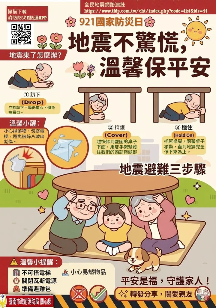 地震來襲怎麼辦？消防署公開「保命3步驟」與避難5大重點 [必看懶人包]