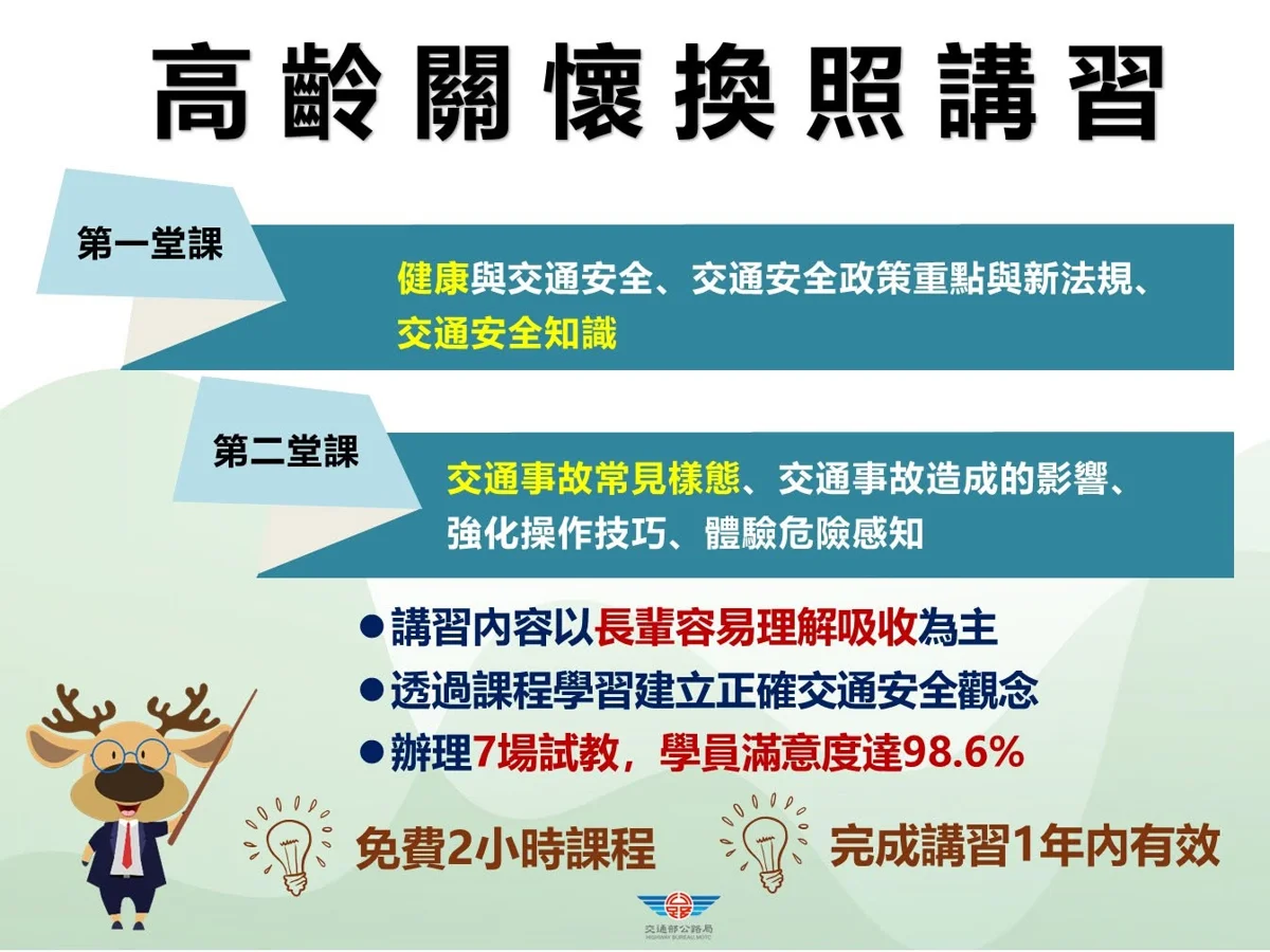 圖片來源:花蓮縣政府