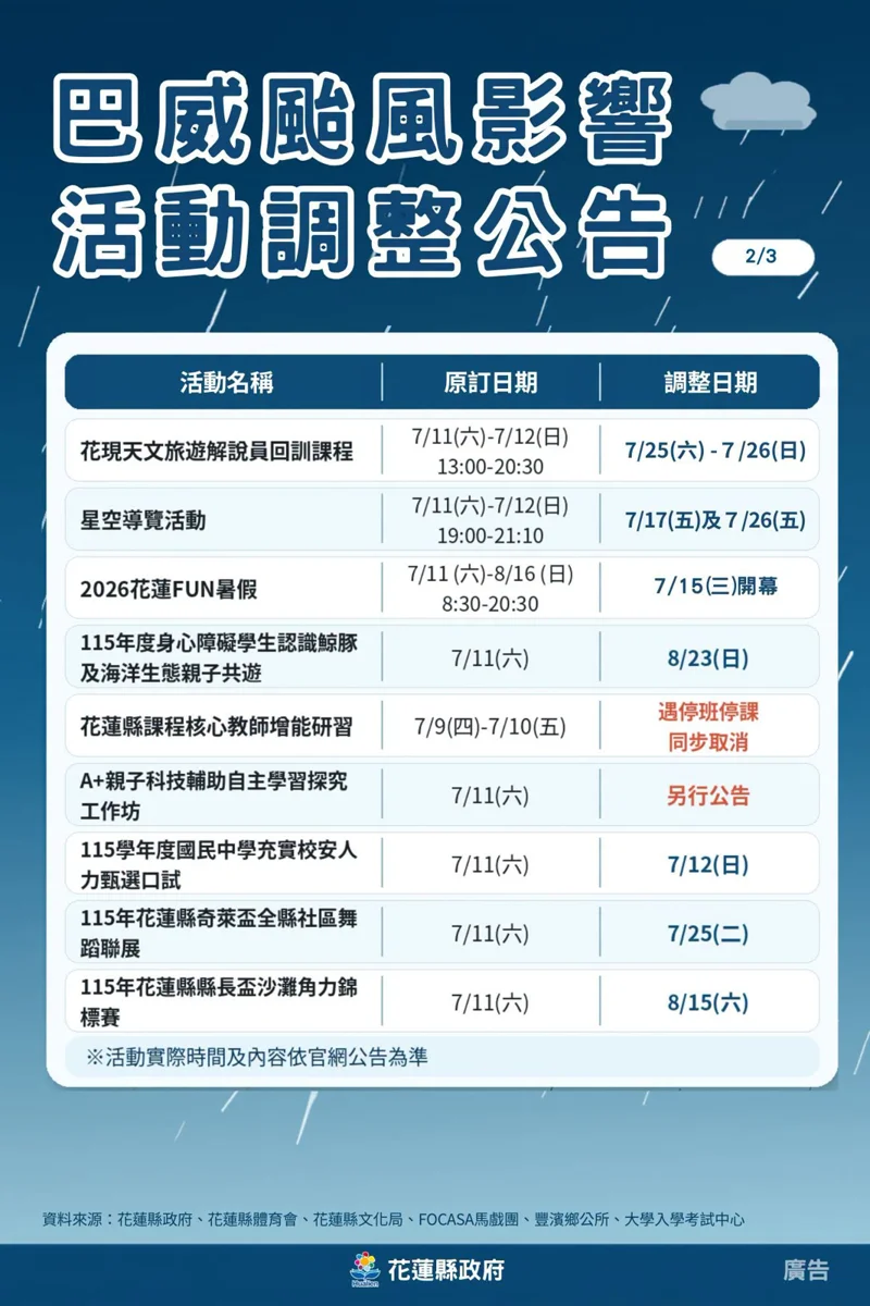 圖片來源：花蓮縣政府