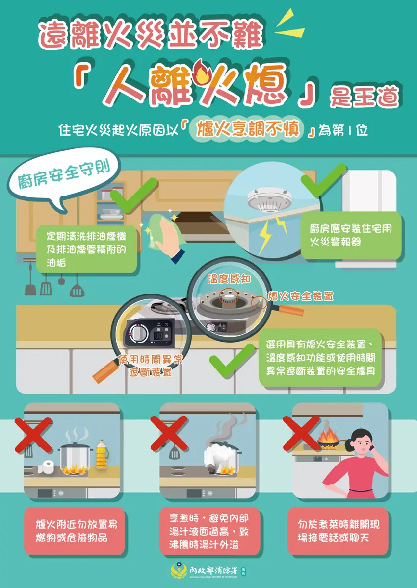 圖片來源:澎湖縣政府消防局-消防新聞