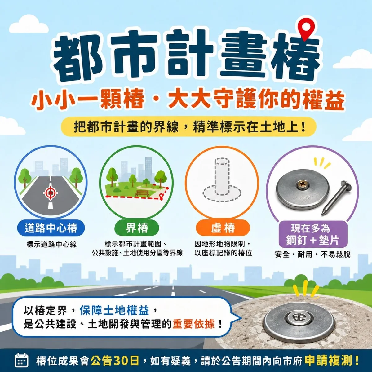 圖片來源:高雄市政府