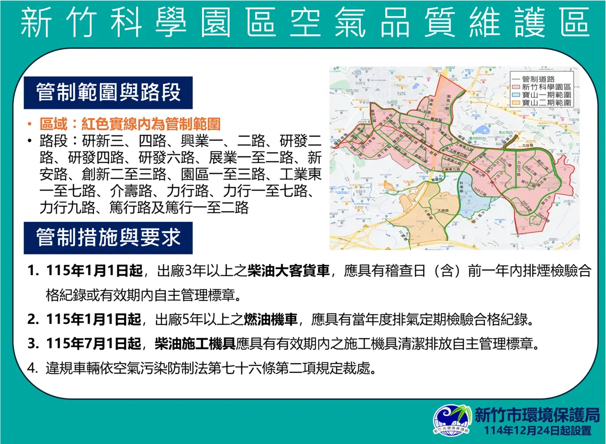 圖片來源:新竹市政府