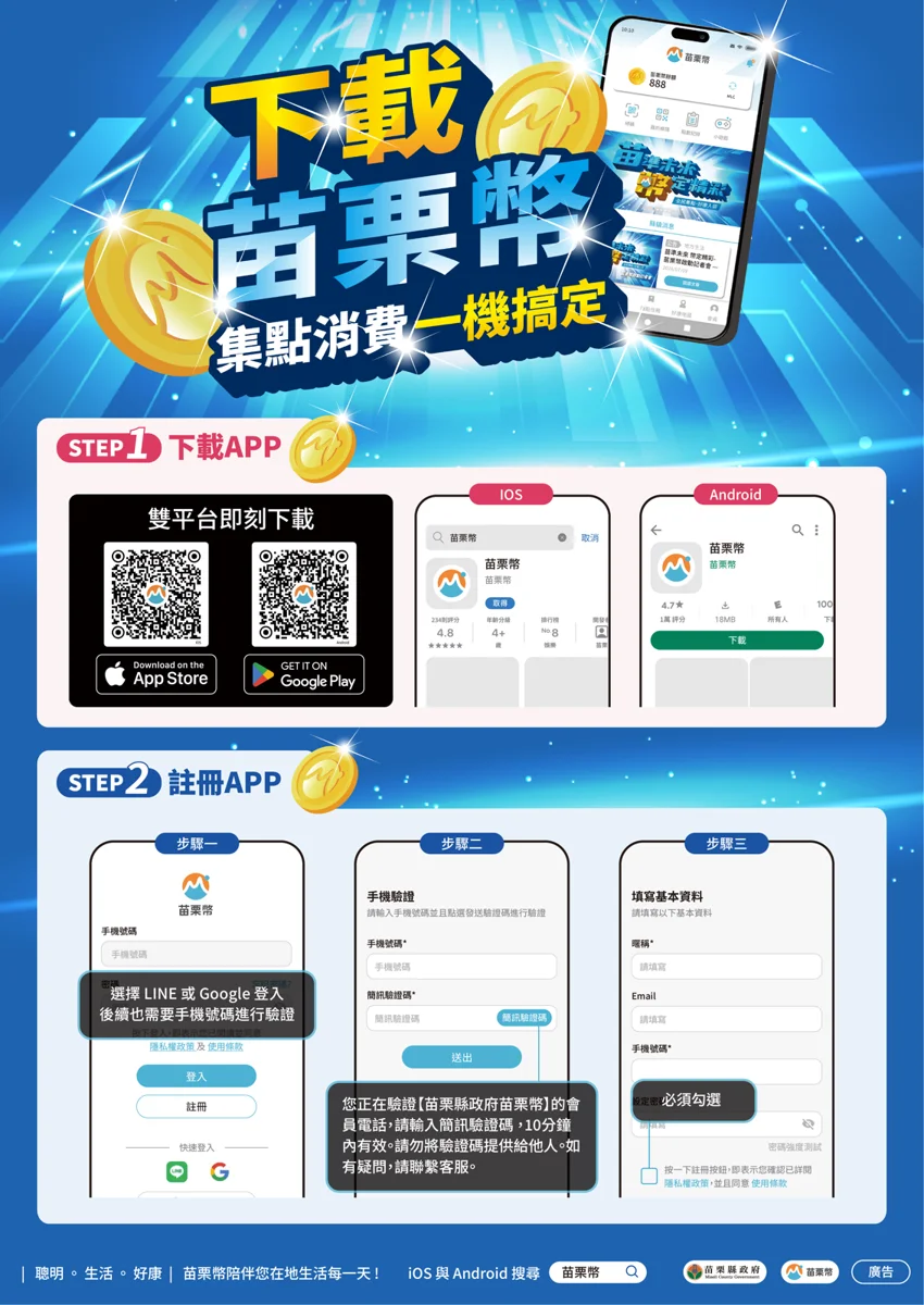 圖片來源:苗栗縣政府