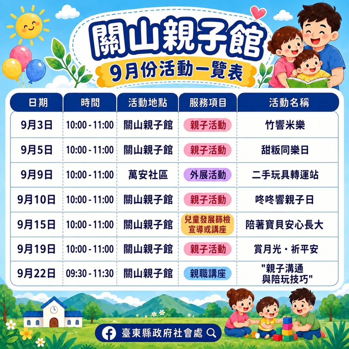 圖片來源：臺東縣政府