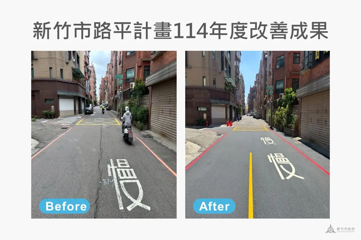 圖片來源:新竹市政府