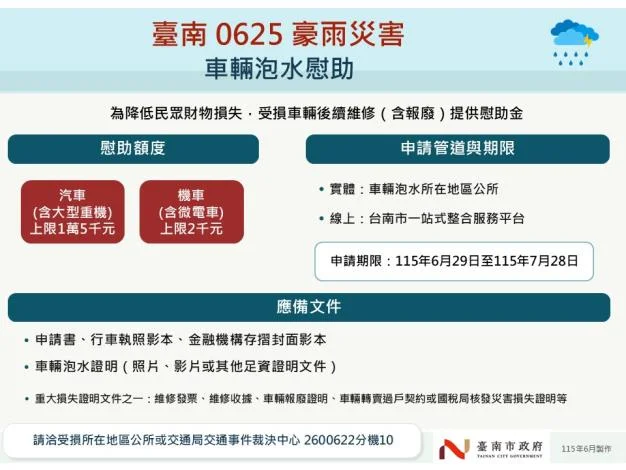 圖片來源：臺南市政府
