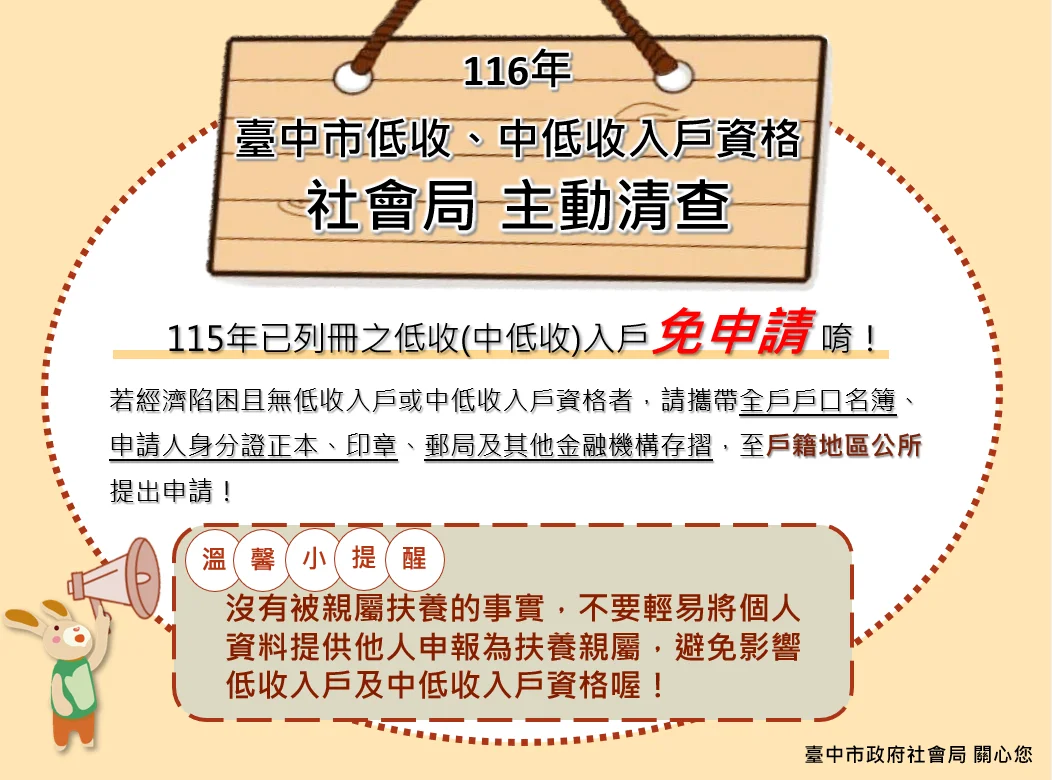 免跑公所!台中市10月起主動審查低收資格,防詐騙提醒一次看