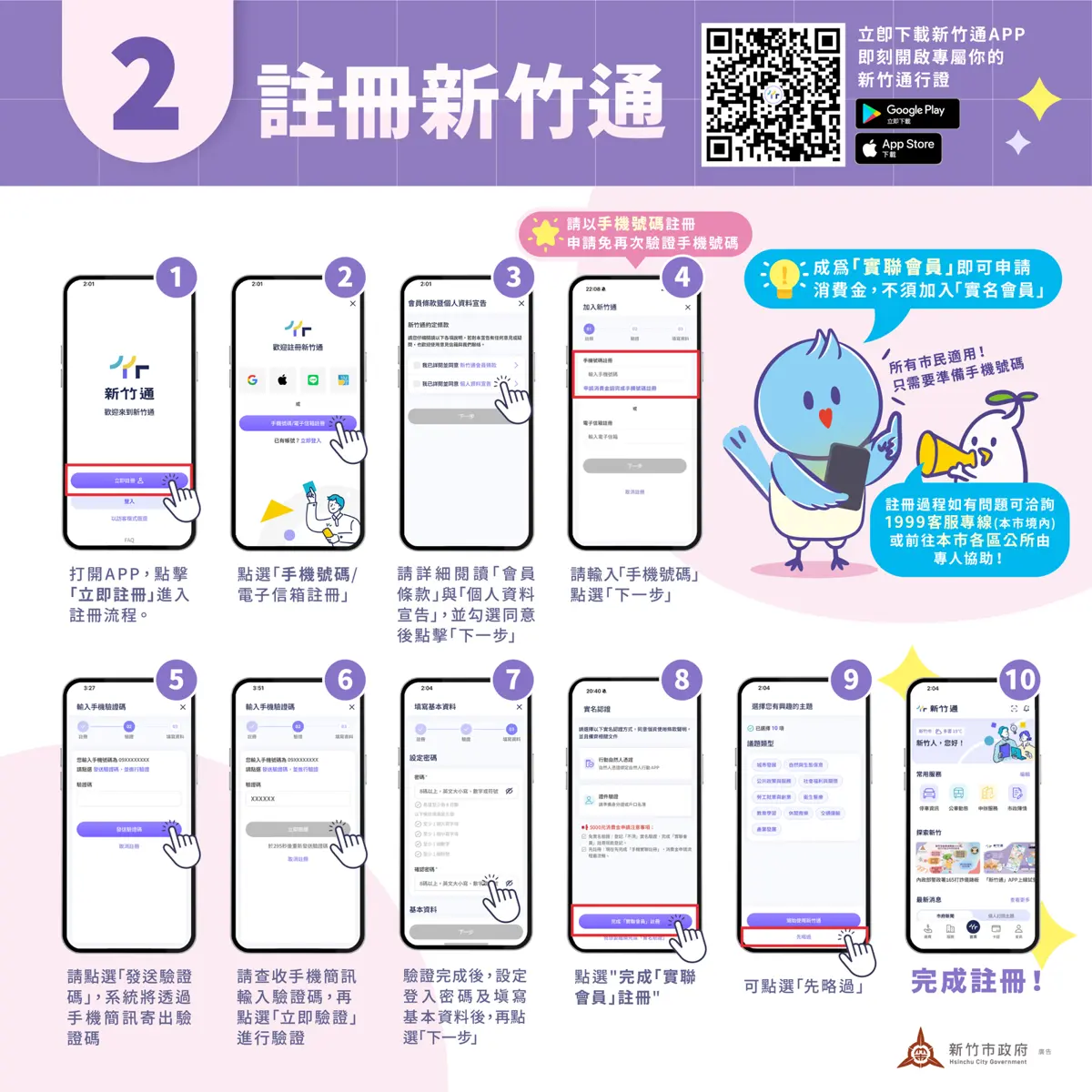 圖片來源:新竹市政府