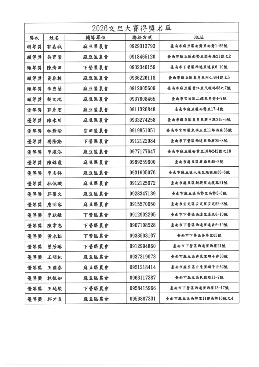 圖片來源：臺南市政府