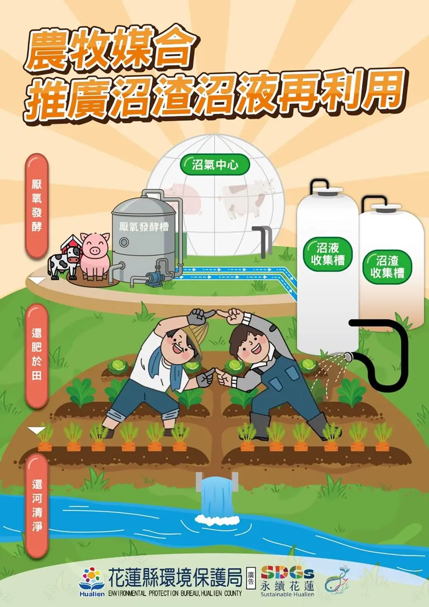 花蓮農業轉型玩真的！瑞穗茶香節揭密「廢水變黃金」新篇章