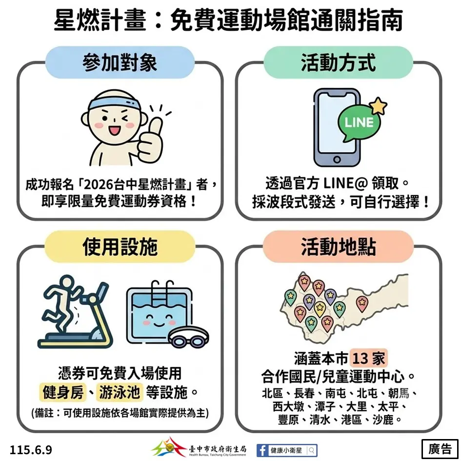 圖片來源:臺中市政府