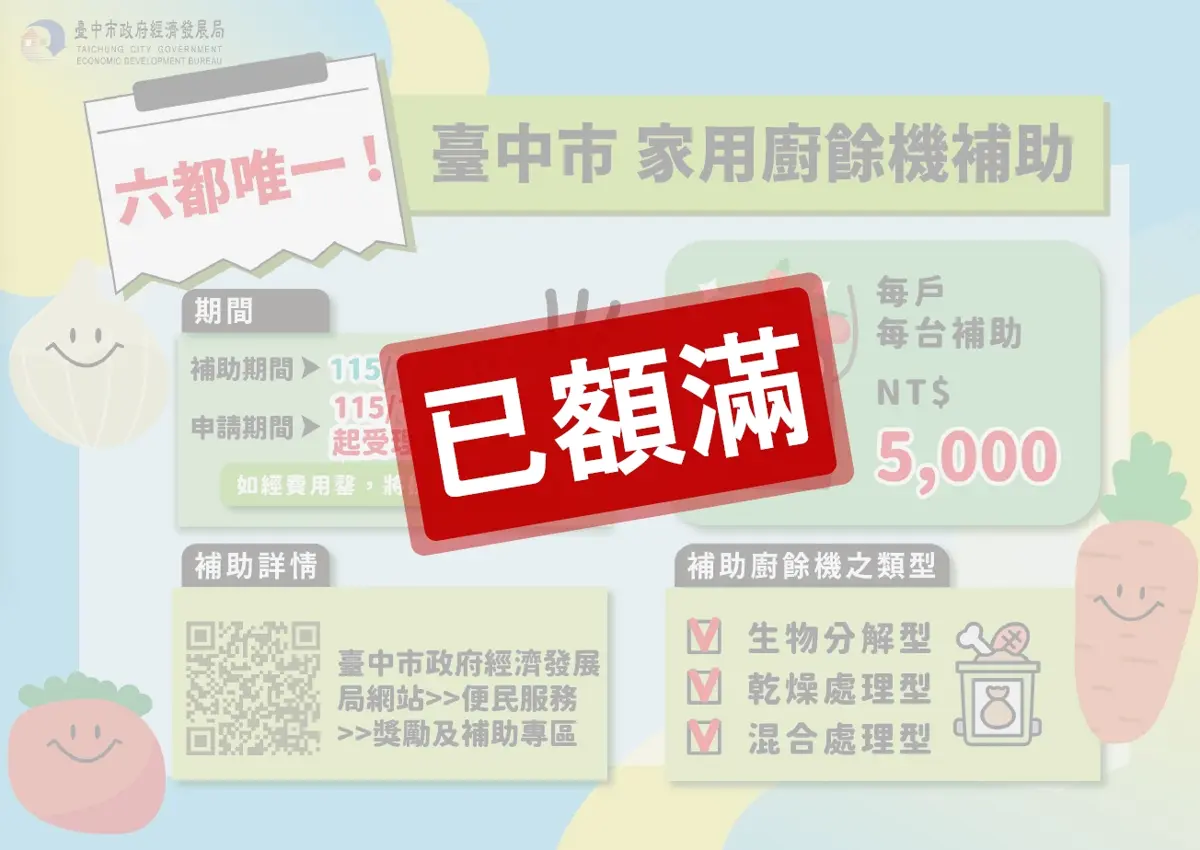 圖片來源:臺中市政府