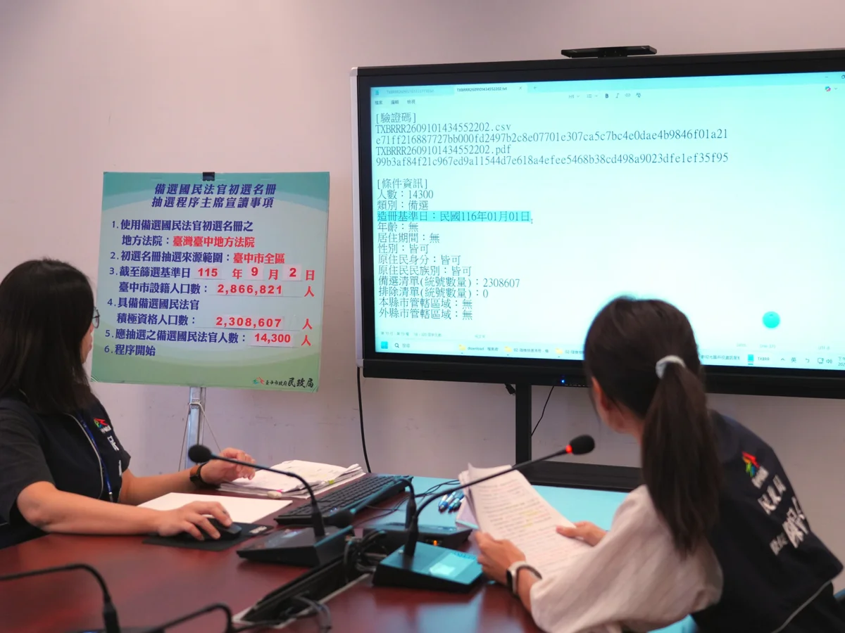圖片來源:臺中市政府