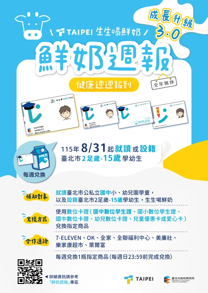 北市鮮奶補助再擴大!國中生8/31起每週免費喝 申請攻略一次看