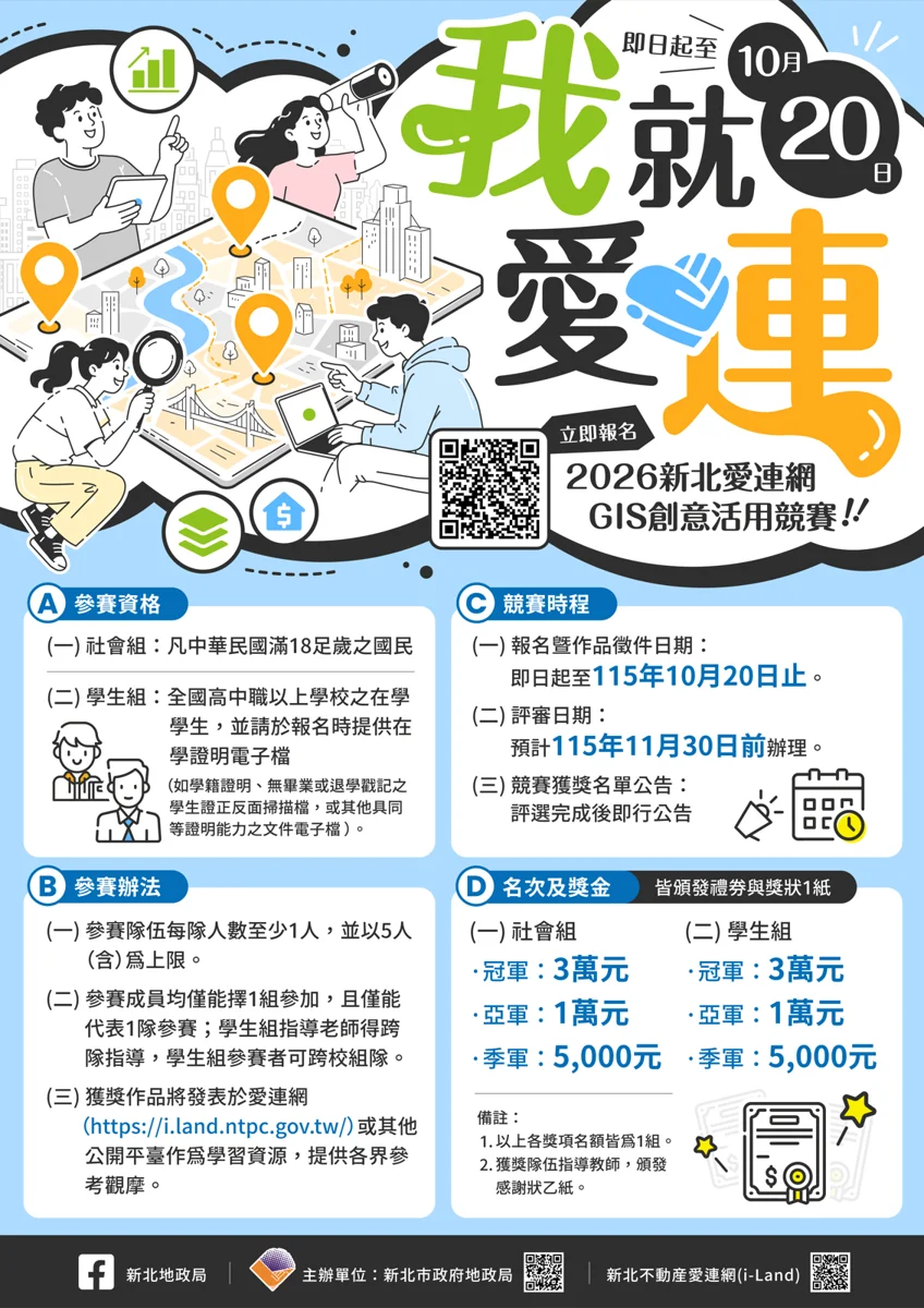 總獎金9萬等你拿!2026「新北愛連網」GIS創意競賽首開社會組,7/9起開放報名
