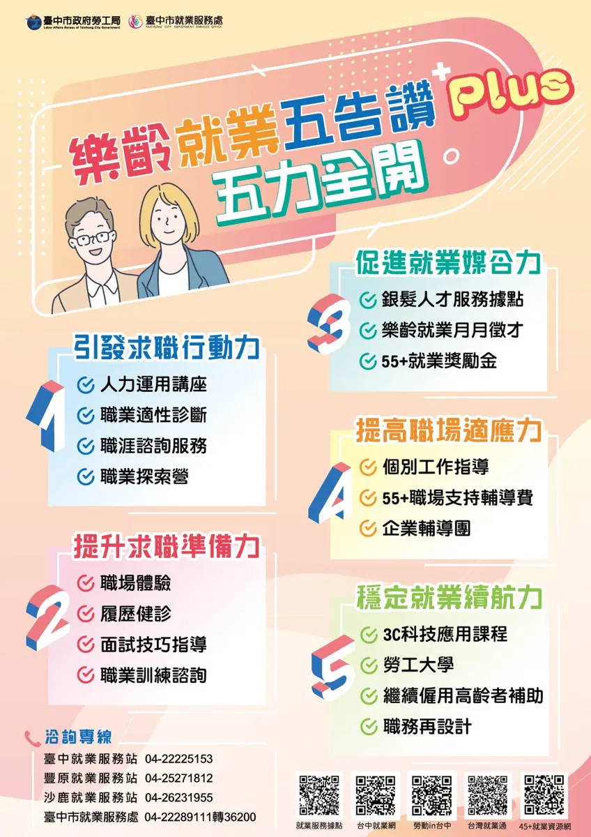 圖片來源:臺中市政府
