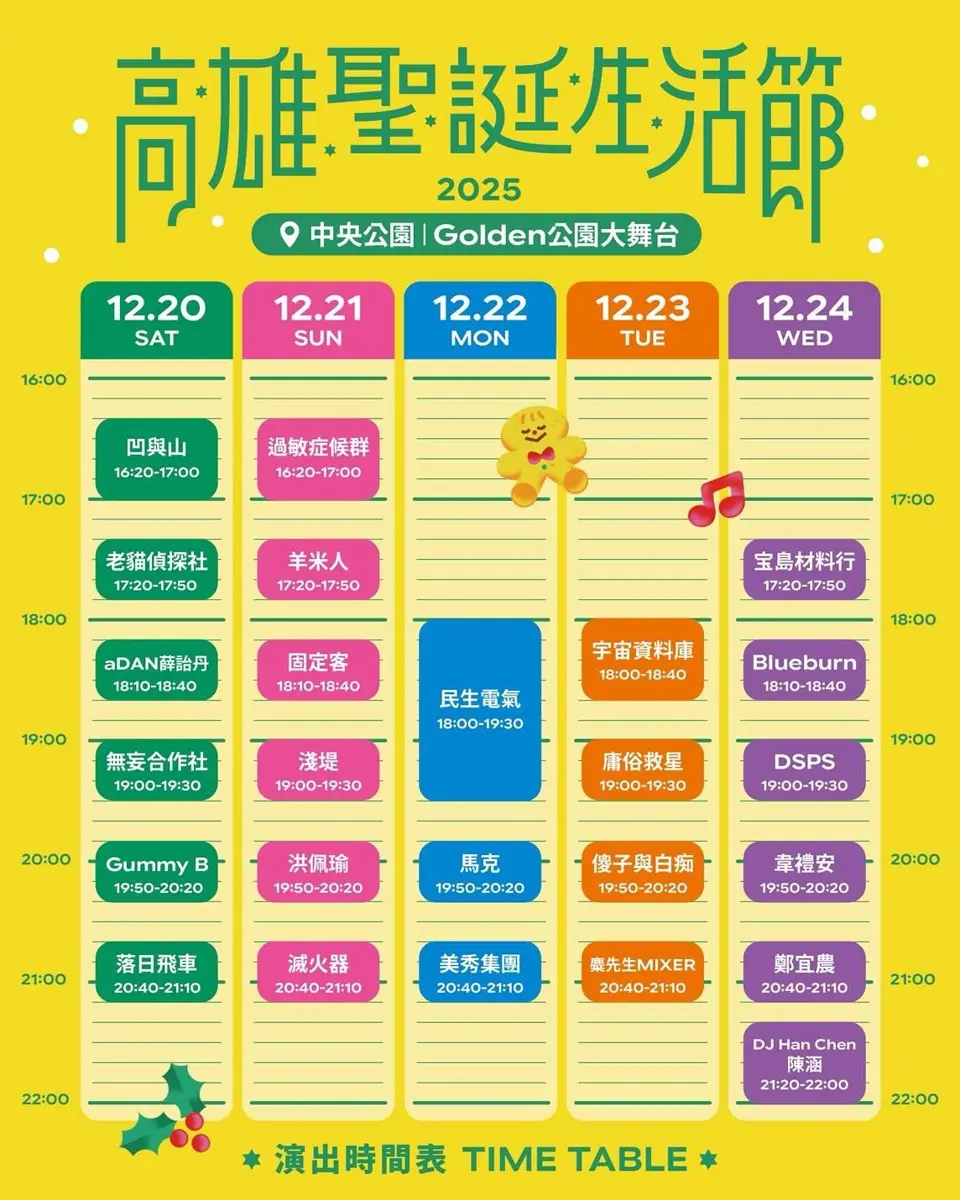圖片來源:高雄市政府