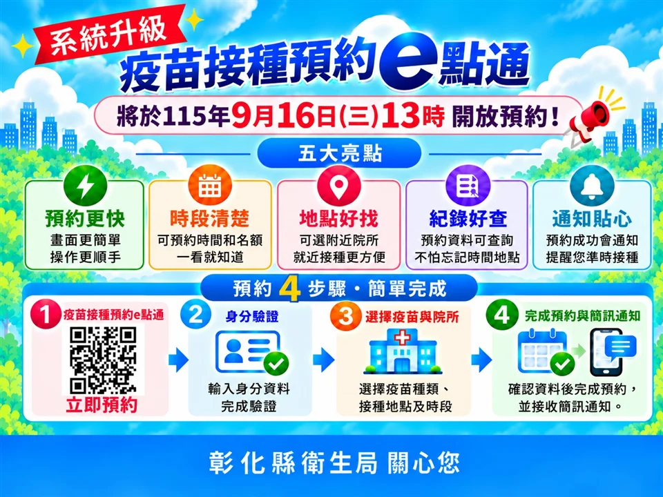 圖片來源:彰化縣政府