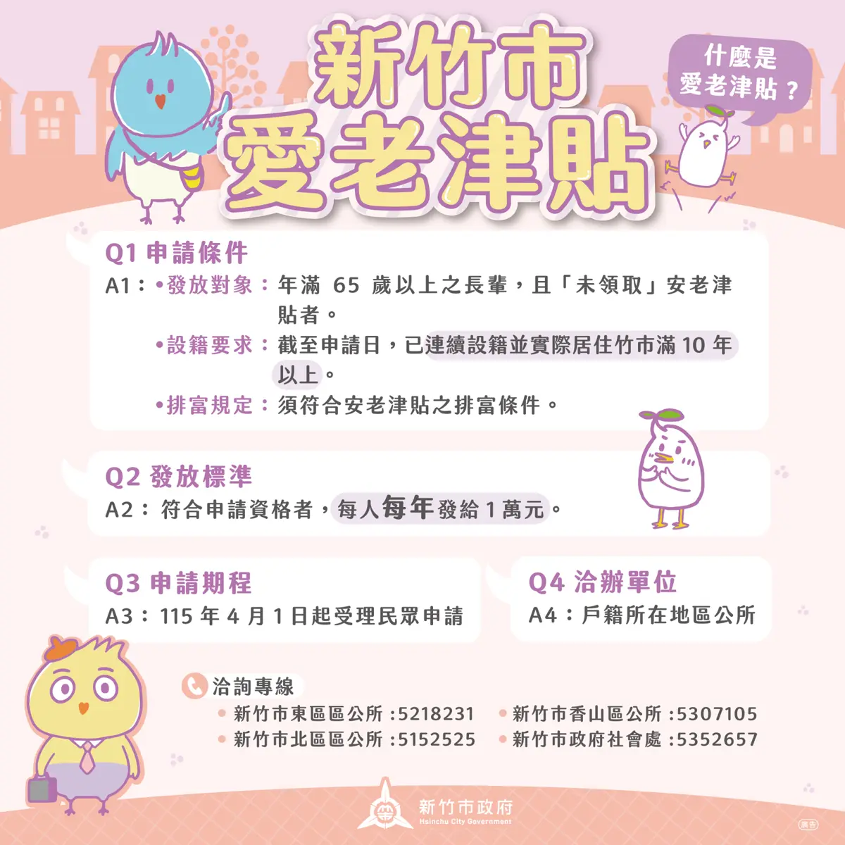 圖片來源:新竹市政府