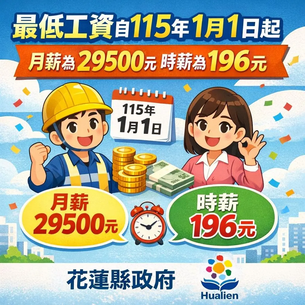 花蓮老闆注意!2026元旦勞動新制上路,時薪、月薪雙漲,請假規則三大變革一次看懂