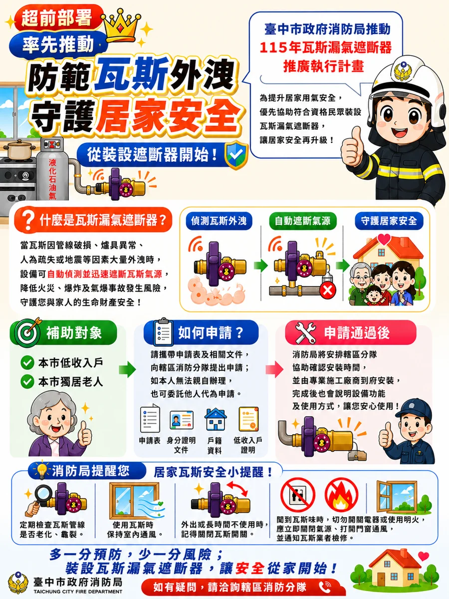 圖片來源:臺中市政府