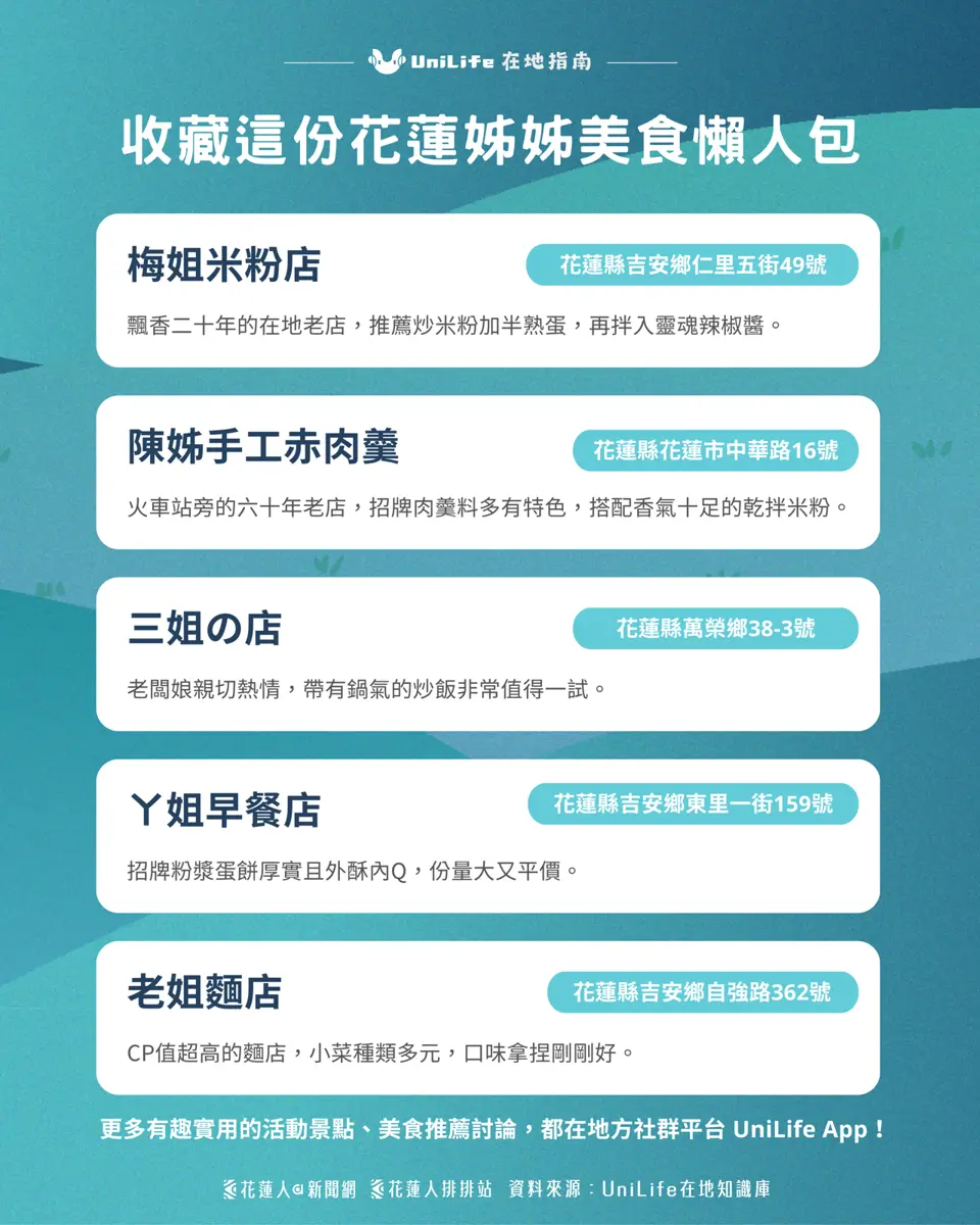 叫「姊」的店都不簡單?花蓮在地姊系美食大公開!