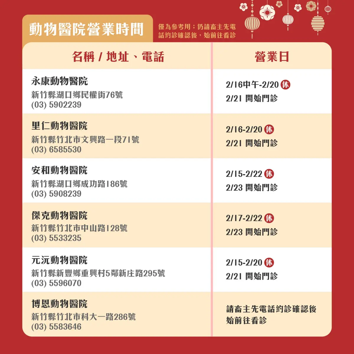 圖片來源:新竹縣政府