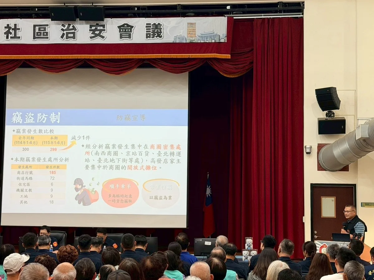 圖片來源:臺北市政府