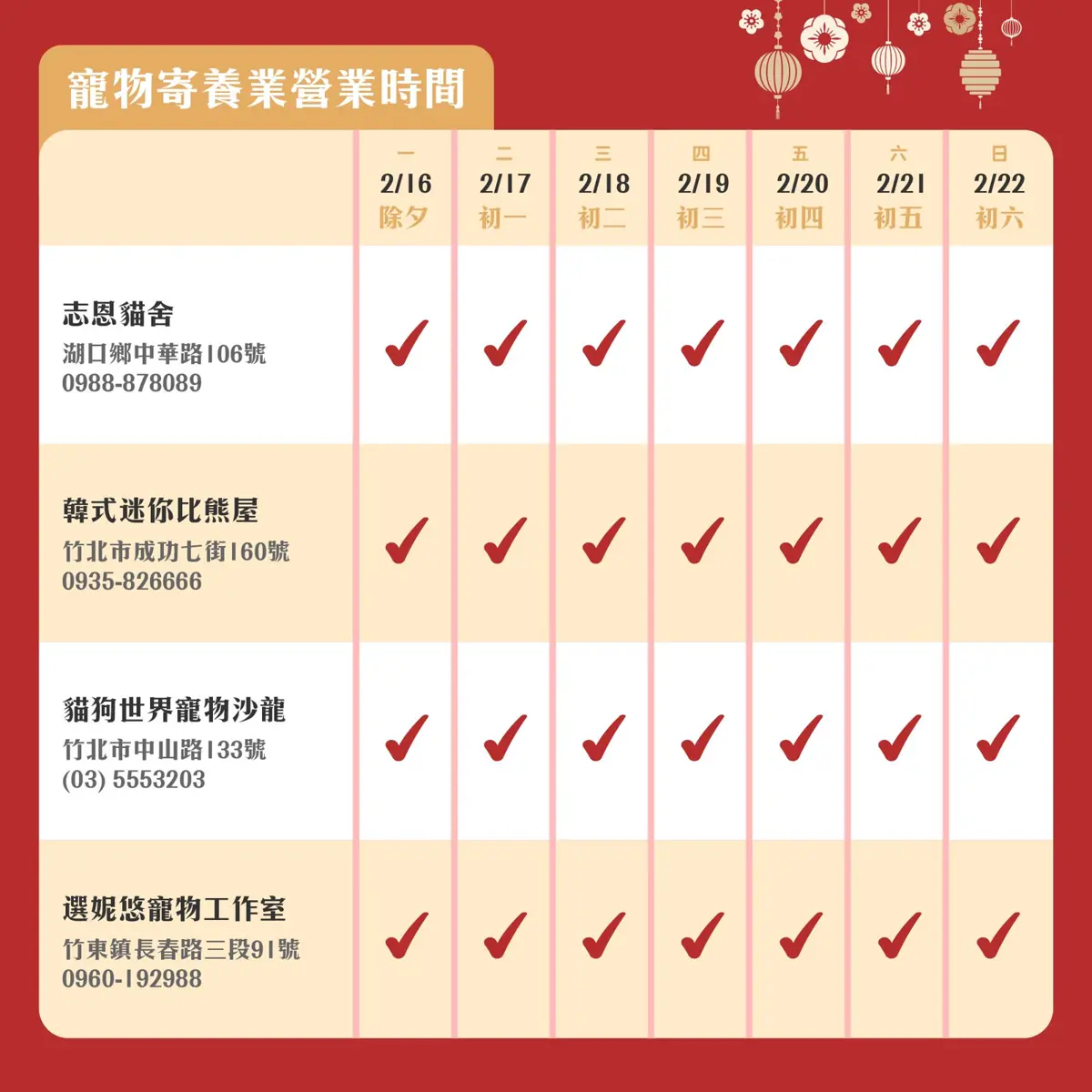 圖片來源:新竹縣政府
