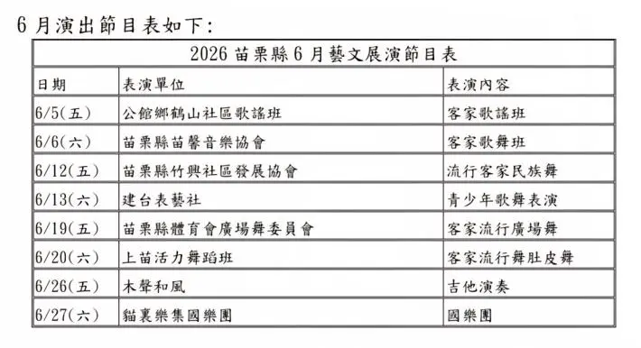 苗栗車站藝文季6月起換地方!每週五六看表演、逛夜市一次滿足