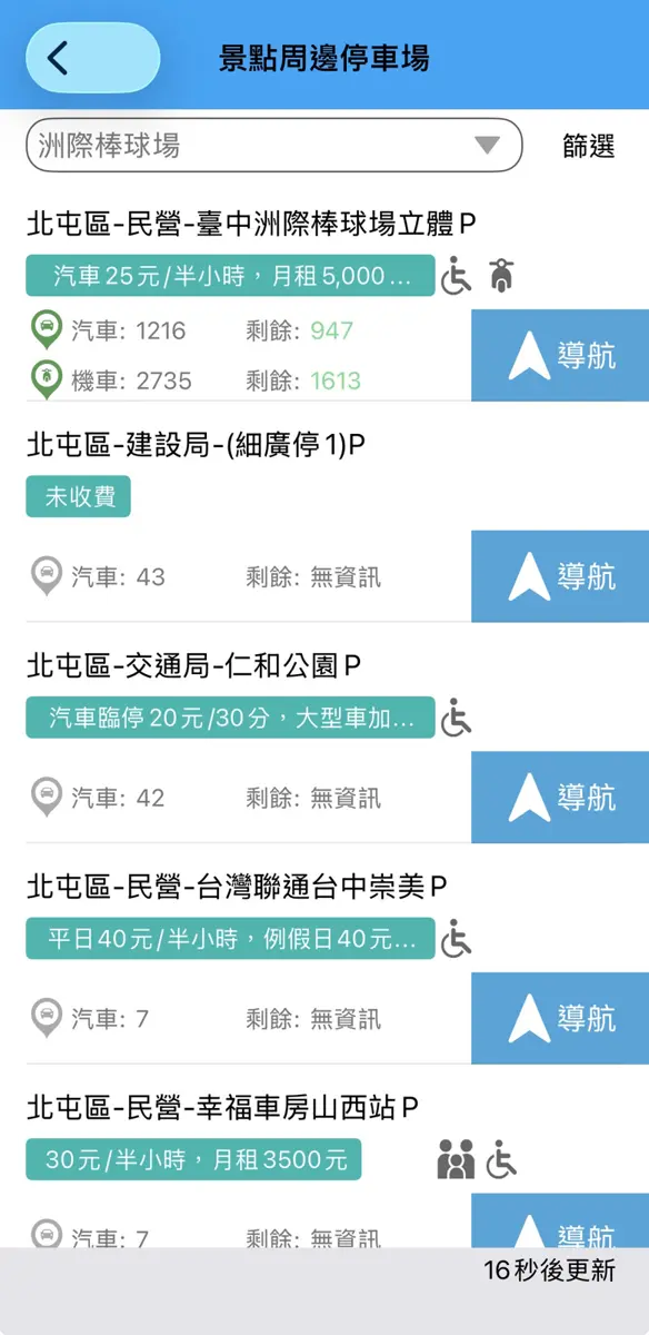 圖片來源:臺中市政府