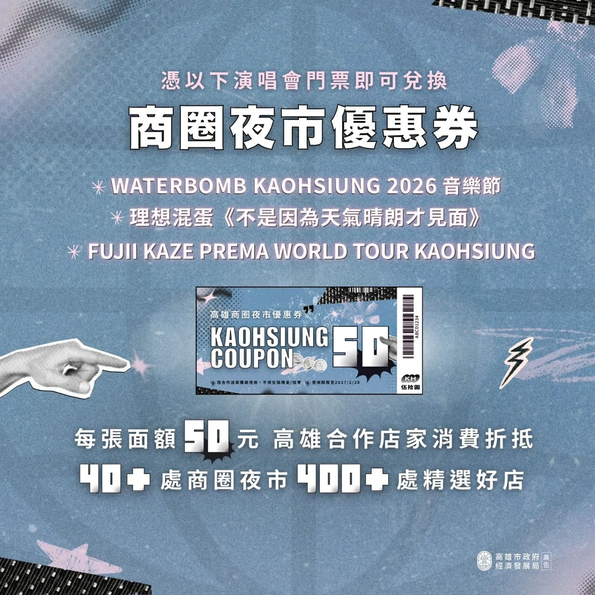 圖片來源：高雄市政府