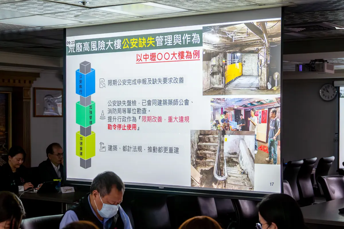 桃園27處高風險大樓現形!市府鐵腕拔「公安地雷」 2600處場所同步納管