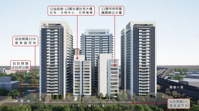 圖片來源:高雄市政府