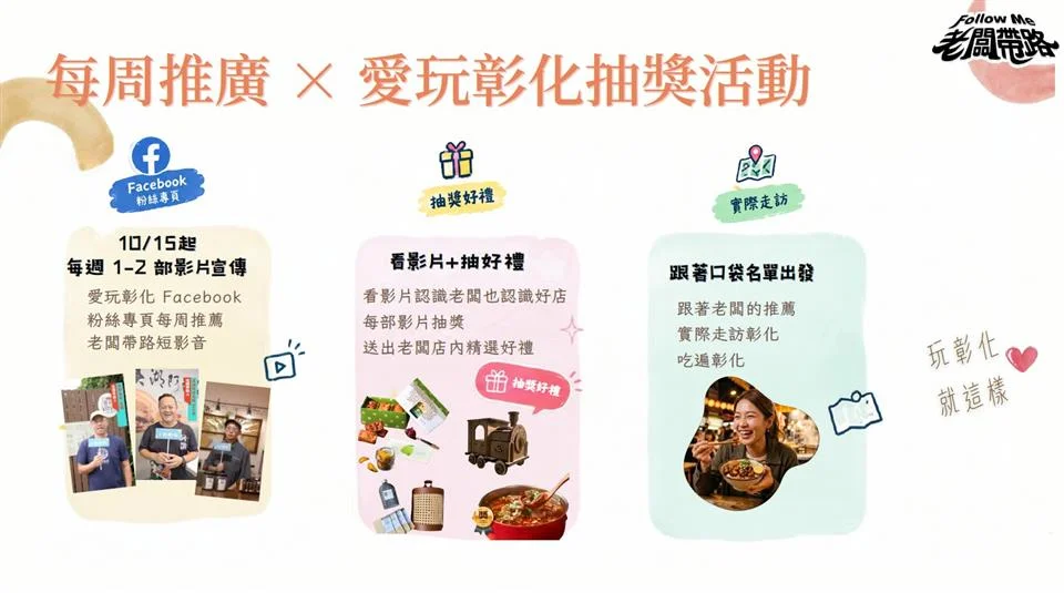 圖片來源:彰化縣政府