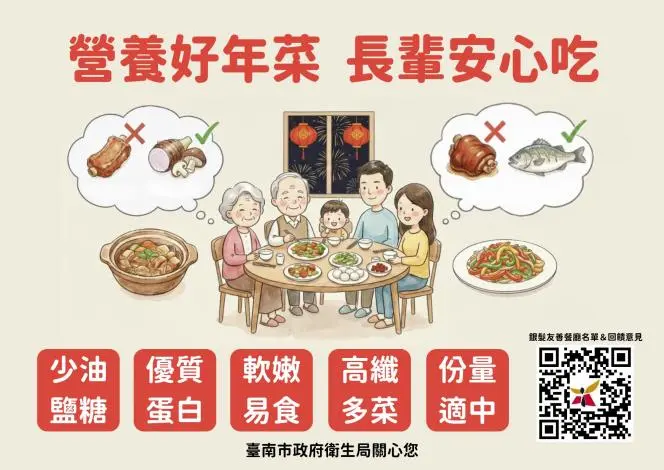 圖片來源:臺南市政府