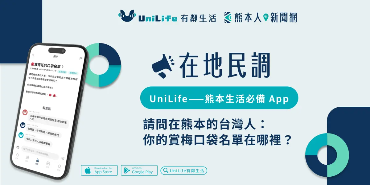 參加調查!分享你的熊本賞梅口袋名單