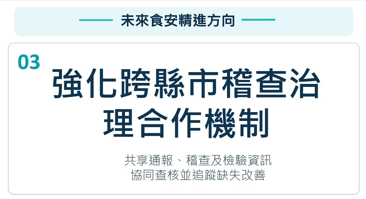圖片來源:臺北市政府