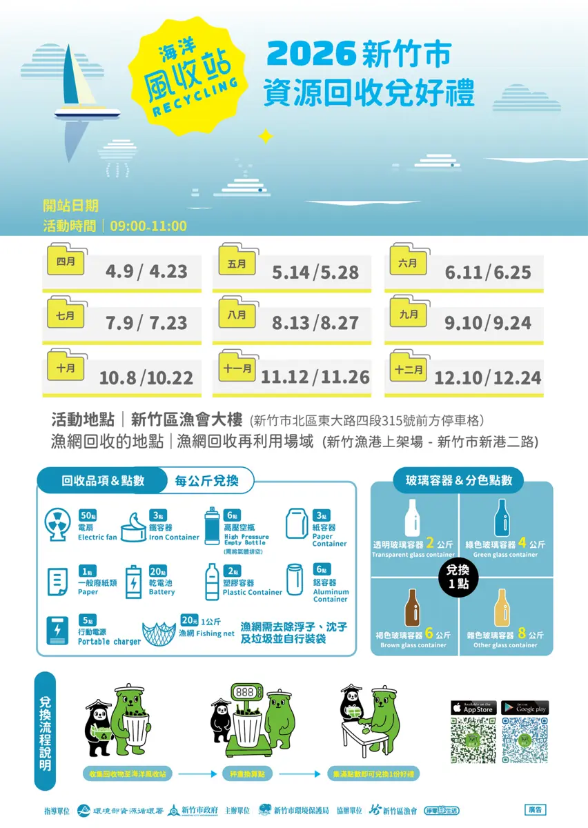 圖片來源:新竹市政府