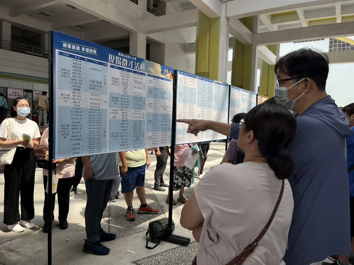 圖片來源：高雄市政府