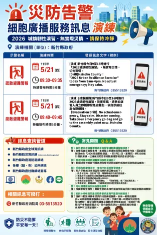 新竹縣城鎮韌性演習明登場!21日手機警報響別慌,3鄉鎮將收測試簡訊