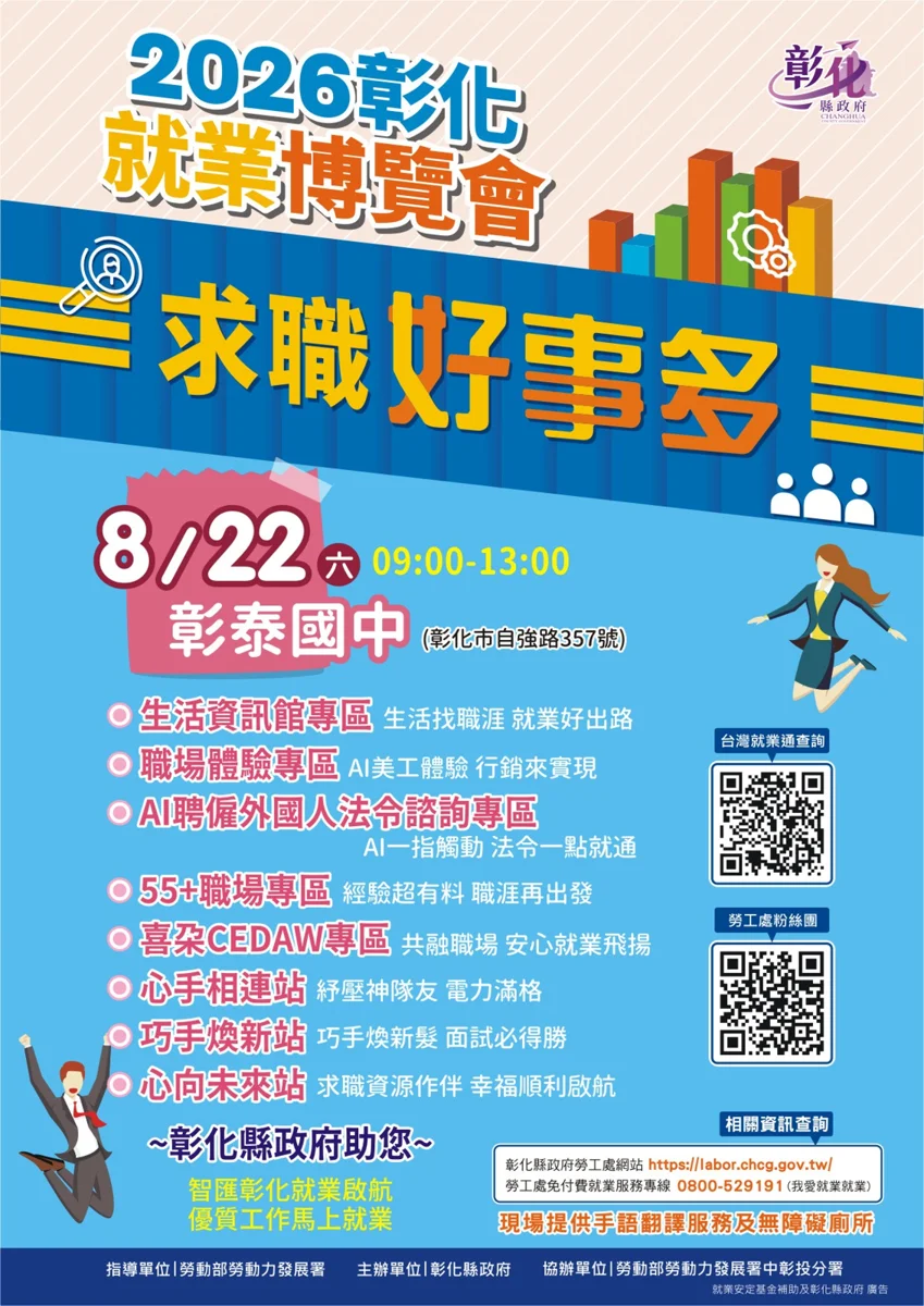 最高薪資8萬元！彰化縣大型徵才8/22登場 逾千職缺快把握
