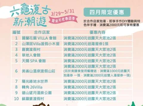 圖片來源:高雄旅遊網-活動
