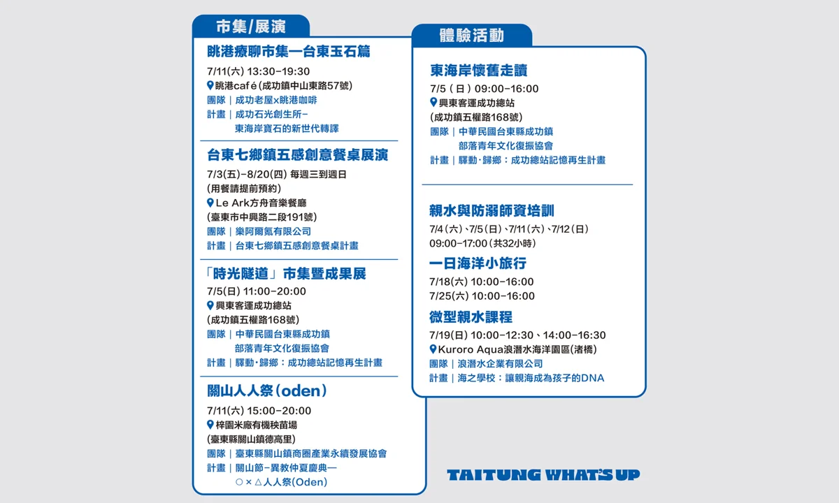 圖片來源:台東藝文平台-藝文活動