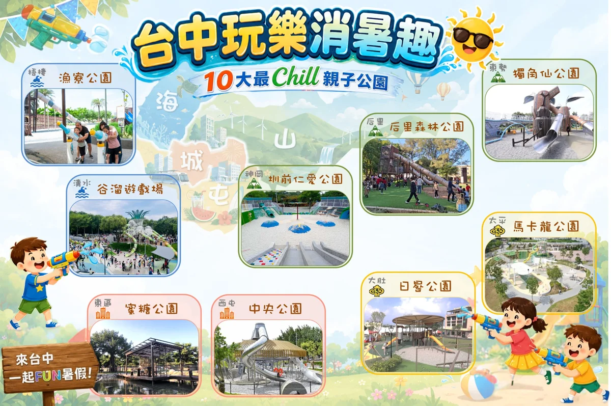 暑假消暑大作戰!台中推「美樂地遊戲場地圖」 超過250座特色公園任你玩