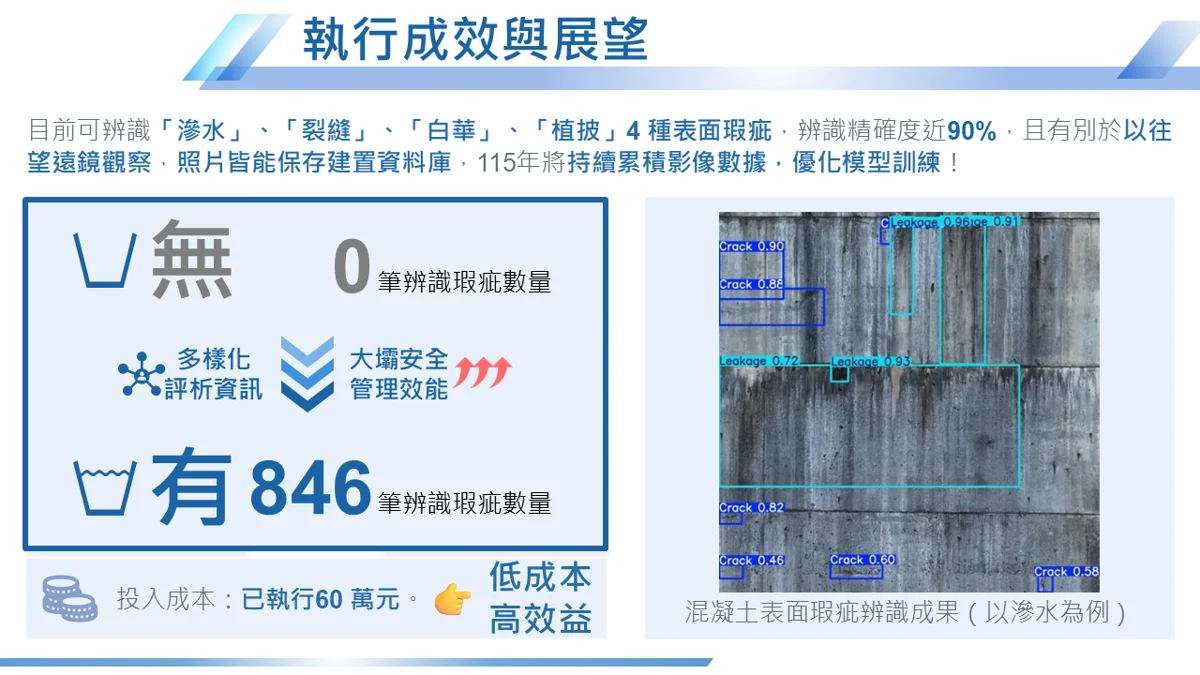 圖片來源:臺北市政府