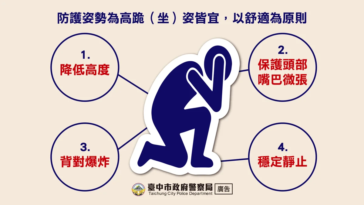 台中萬安演習8/10登場！新增「斷網」測試 這30分鐘人車全面管制