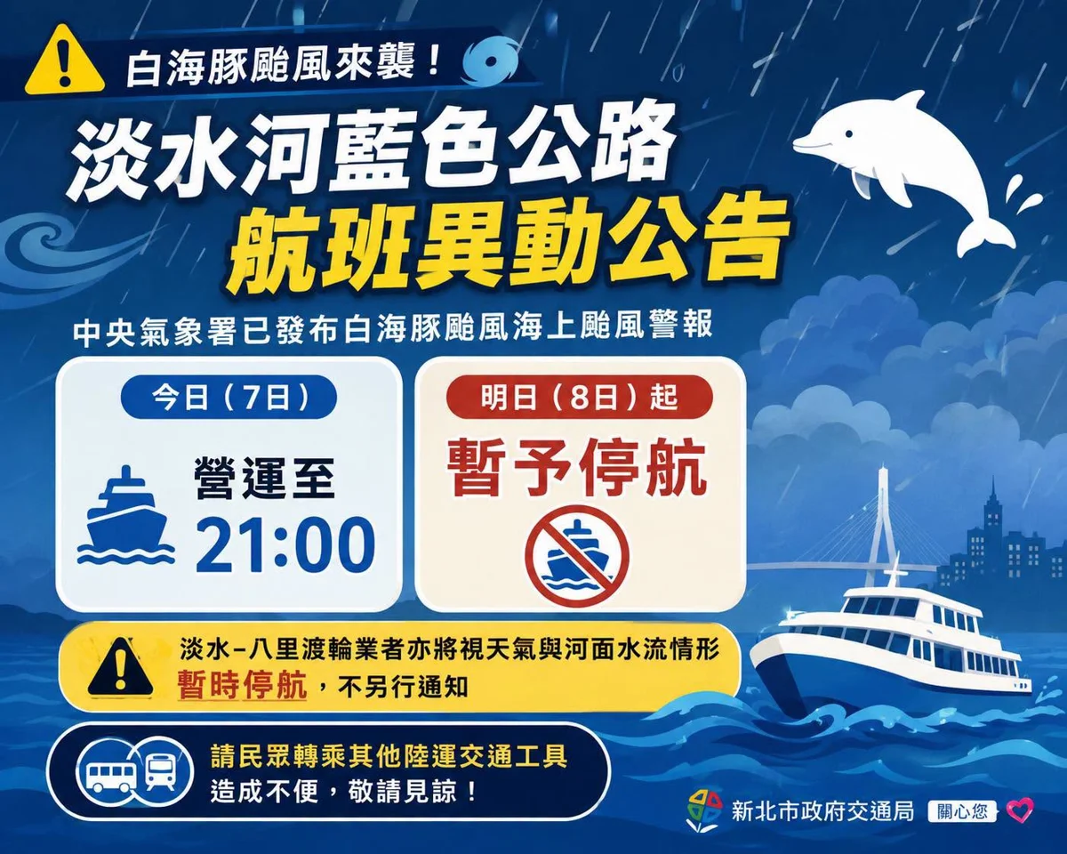 [防颱快訊] 白海豚颱風發布海警！淡水河藍色公路8日起全面停航